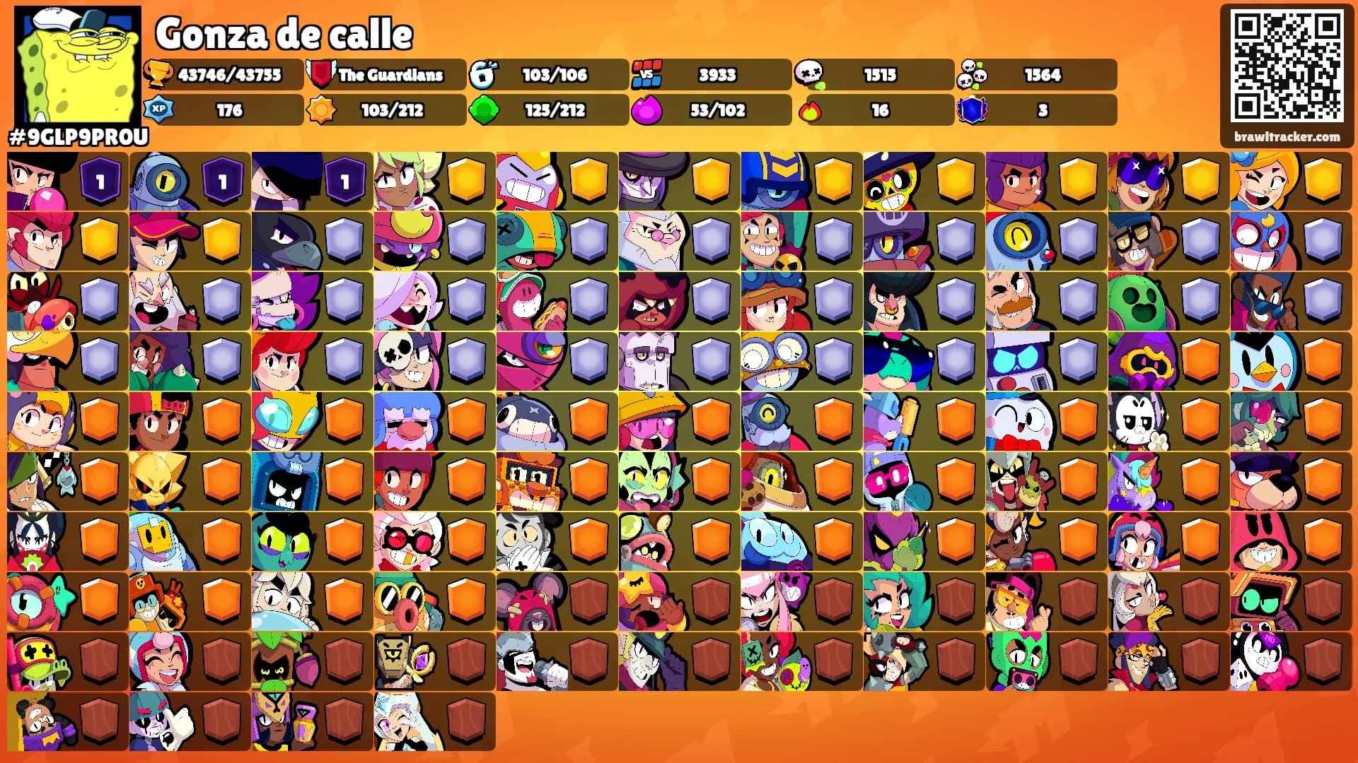 Gonza de calle's Ranks