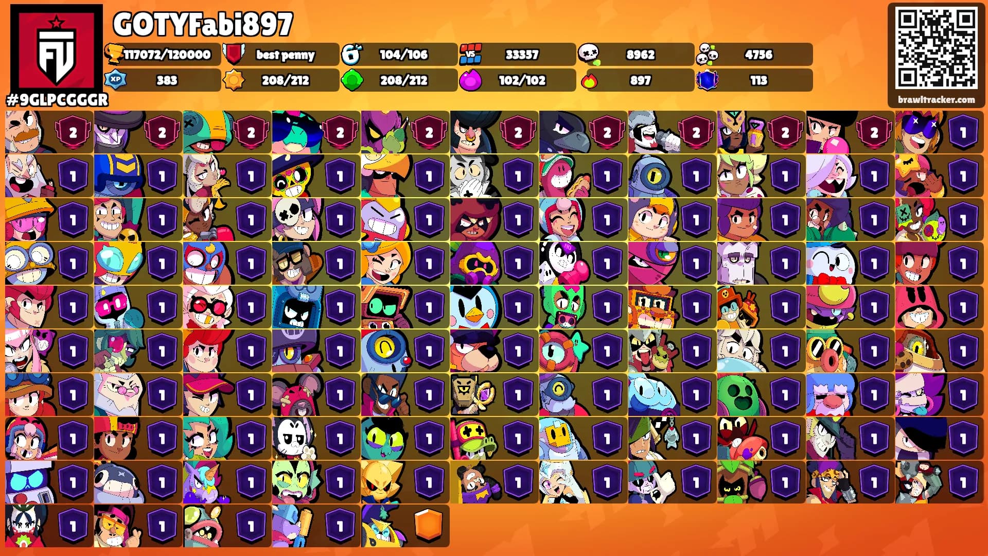 GOTYFabi897's Ranks