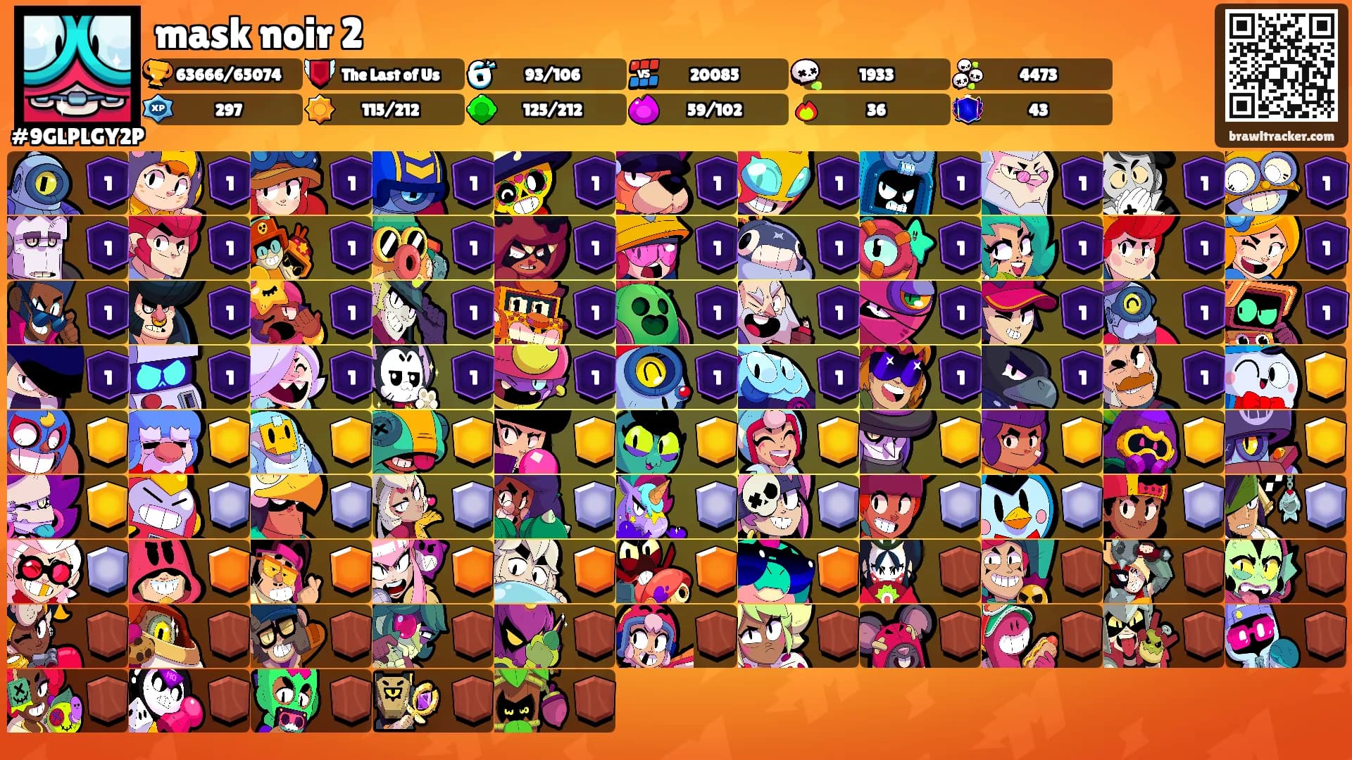 mask noir 2's Ranks