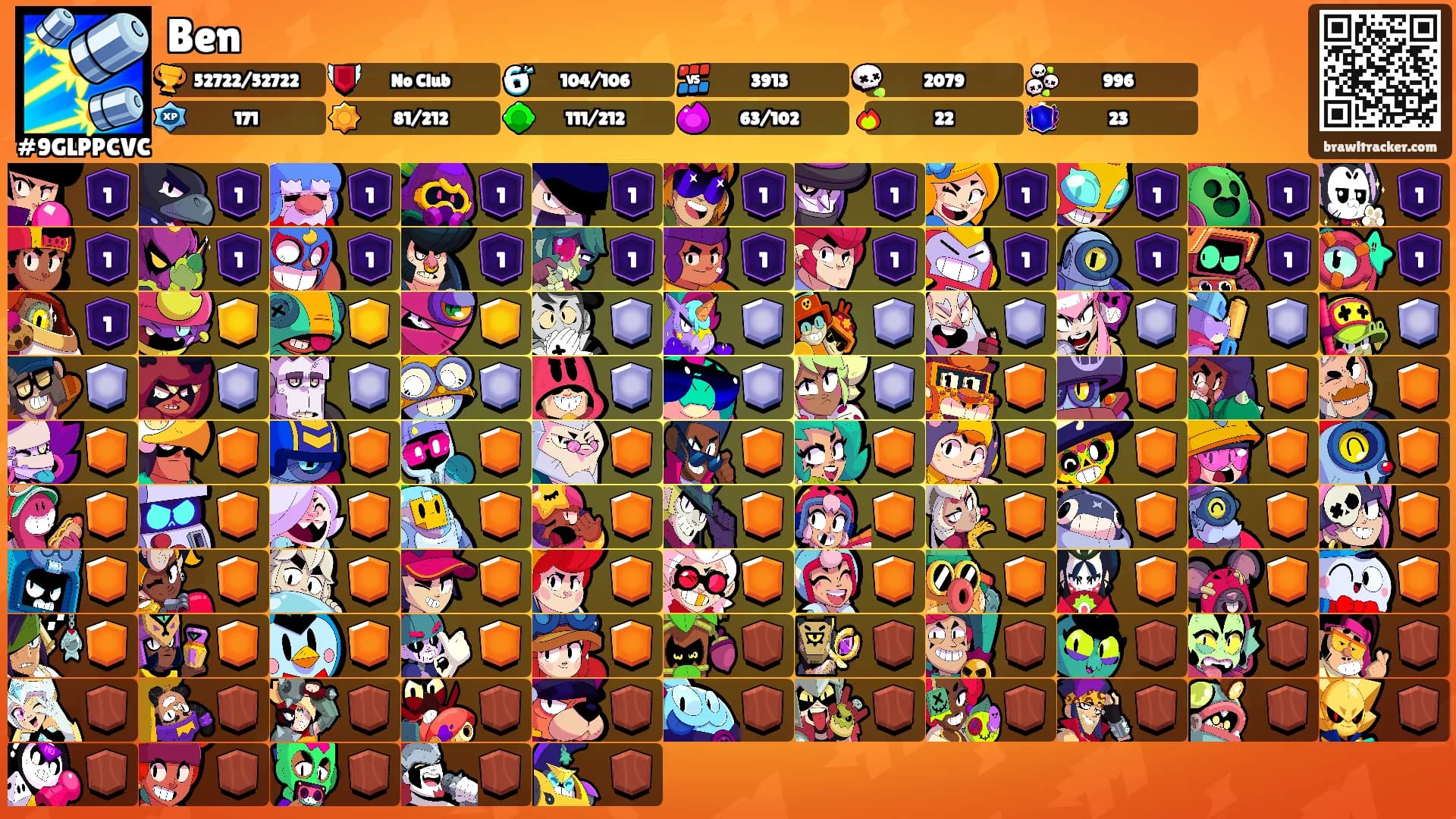 Ben's Ranks