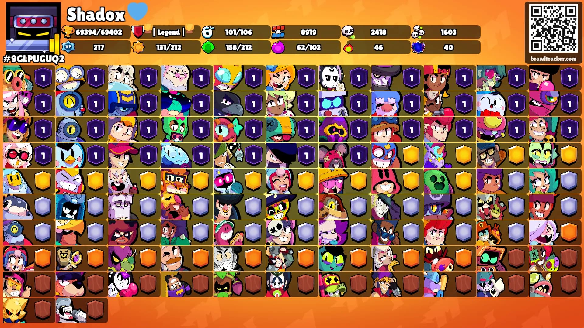 Shadox 💙's Ranks