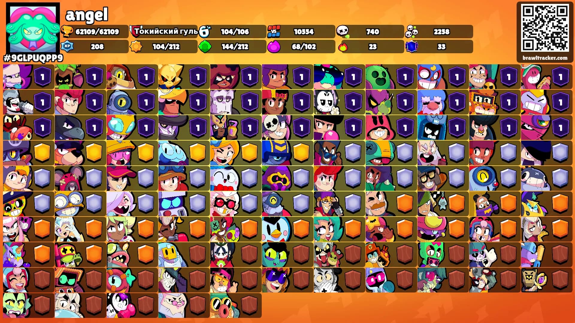 angel's Ranks