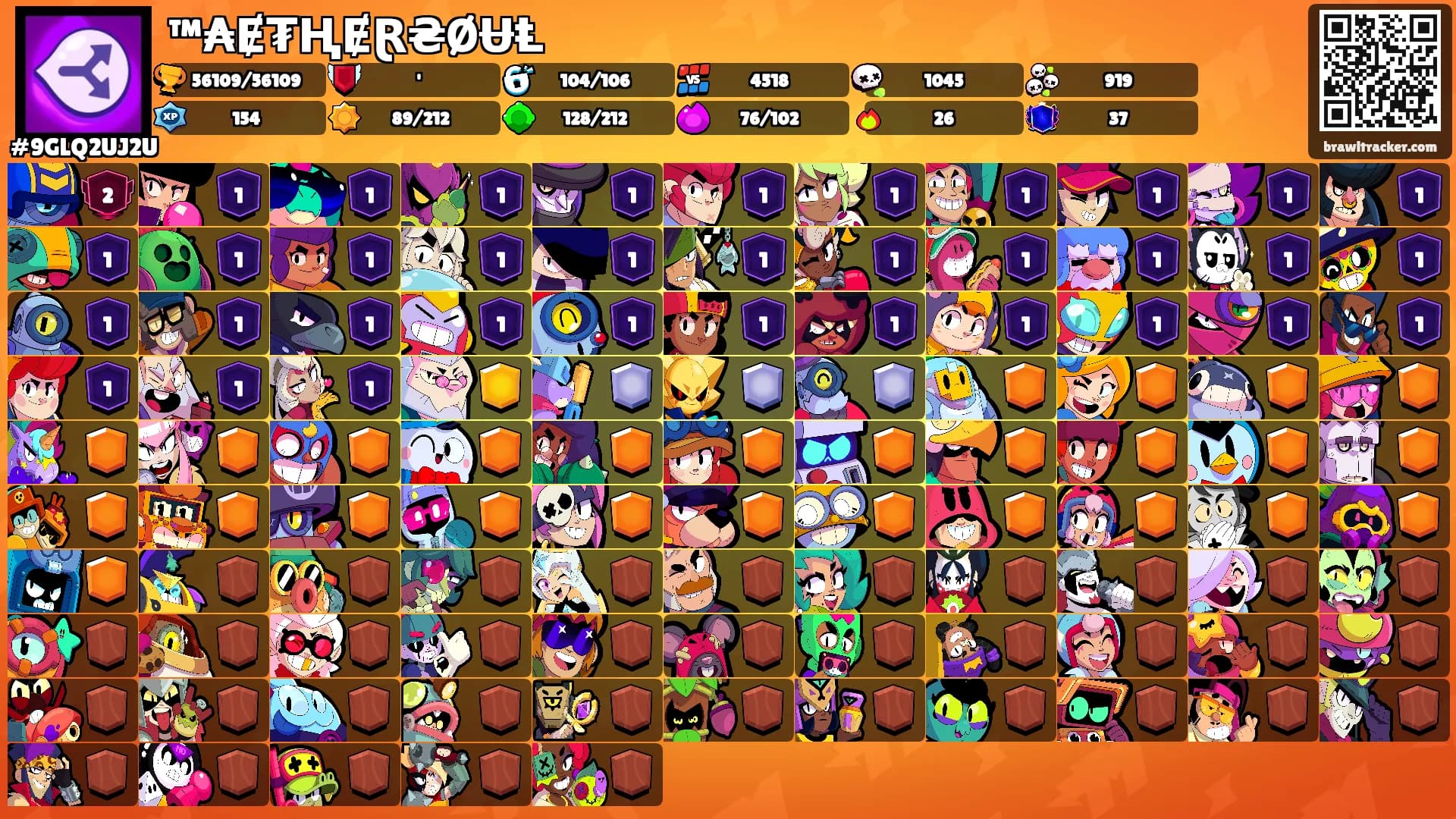™₳Ɇ₮ⱧɆⱤ₴ØɄⱠ's Ranks