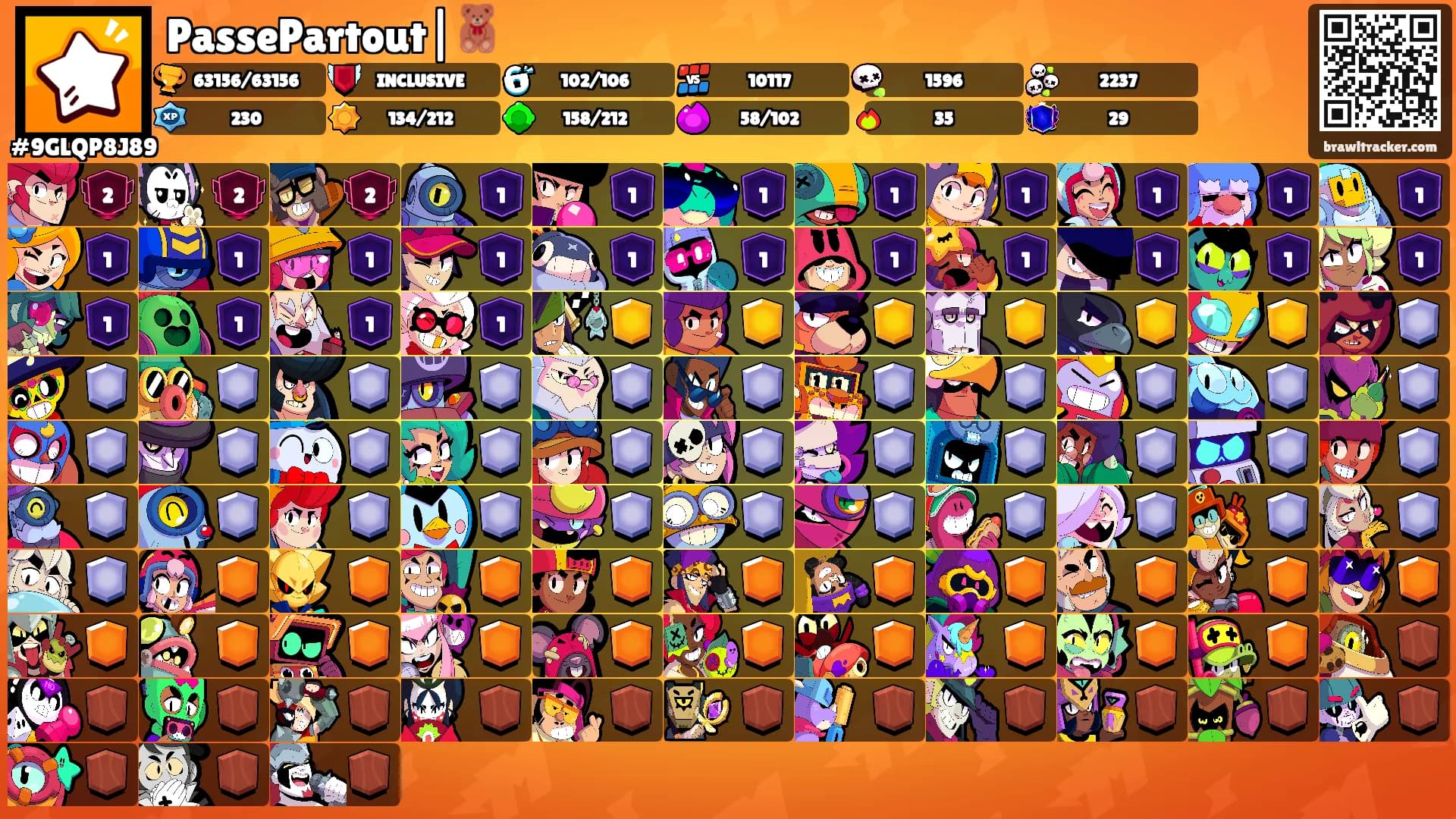 PassePartout|🧸's Ranks