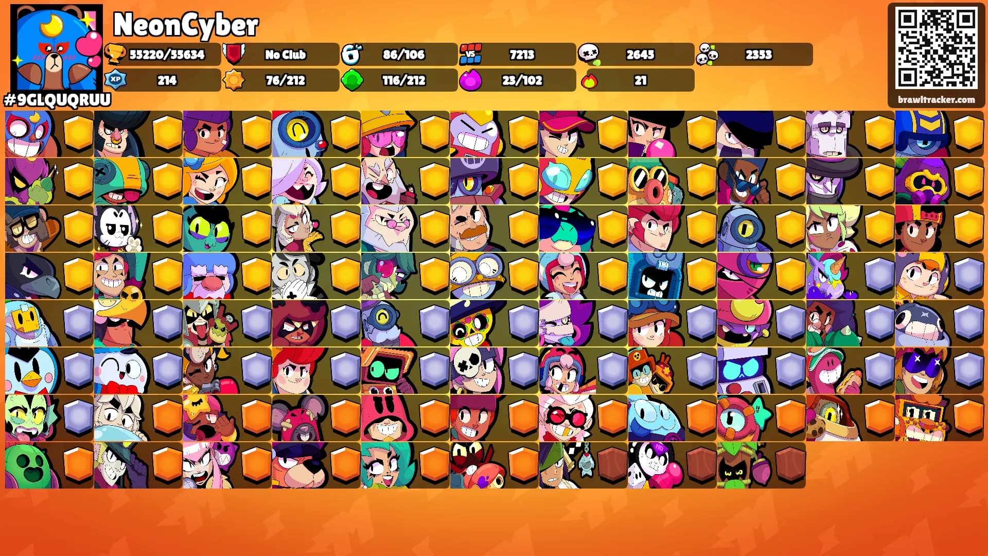 NeonCyber's Ranks