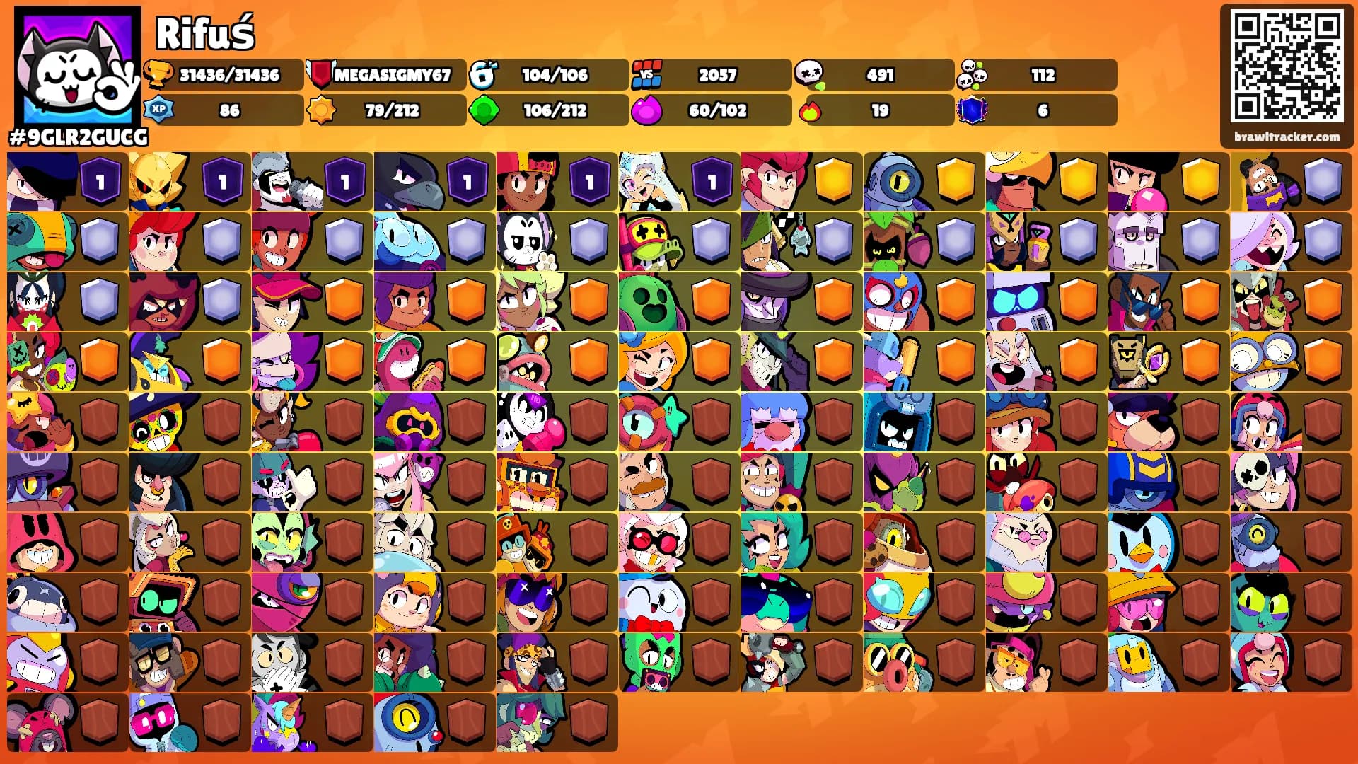 Rifuś's Ranks