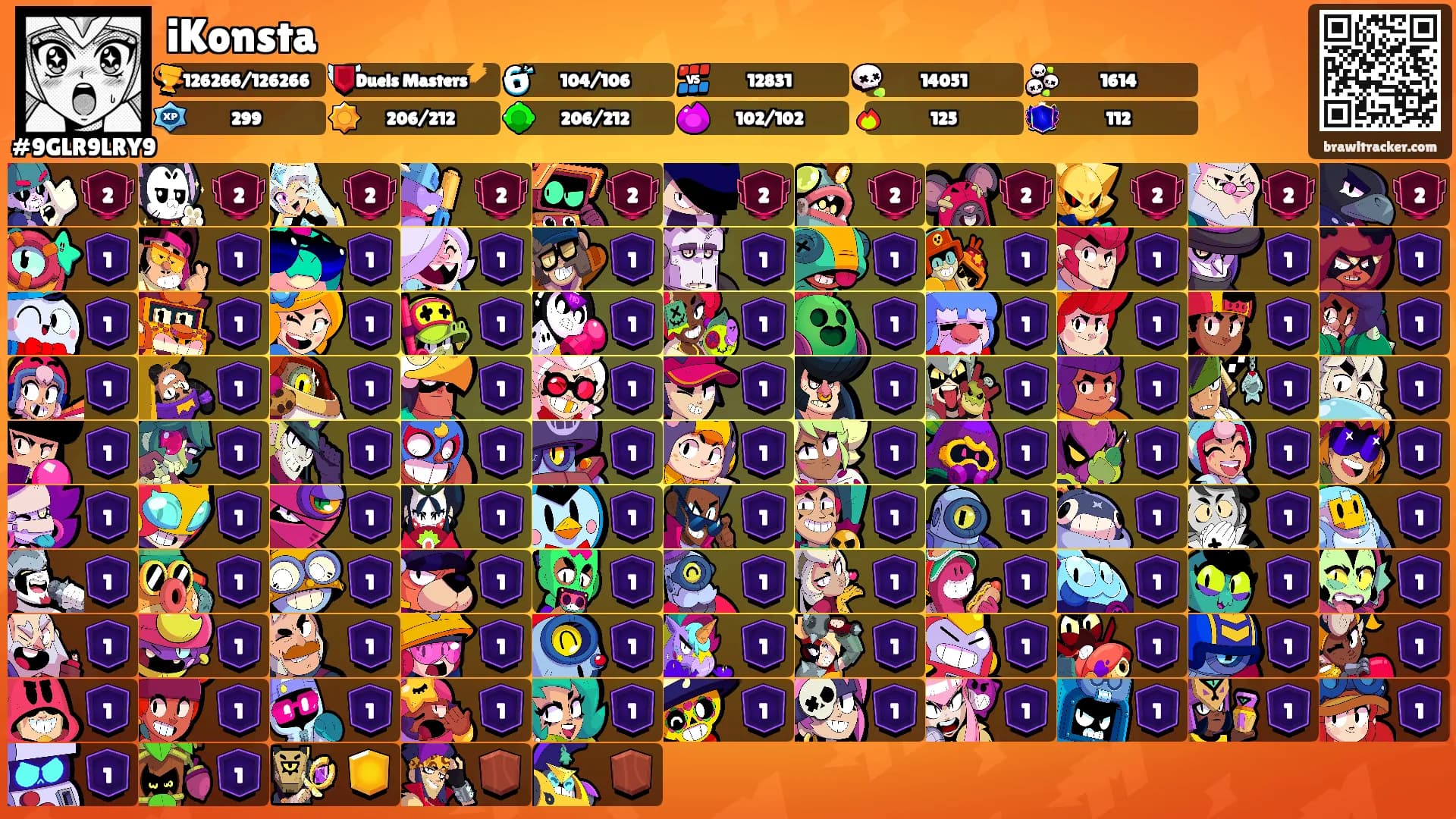 iKonsta's Ranks