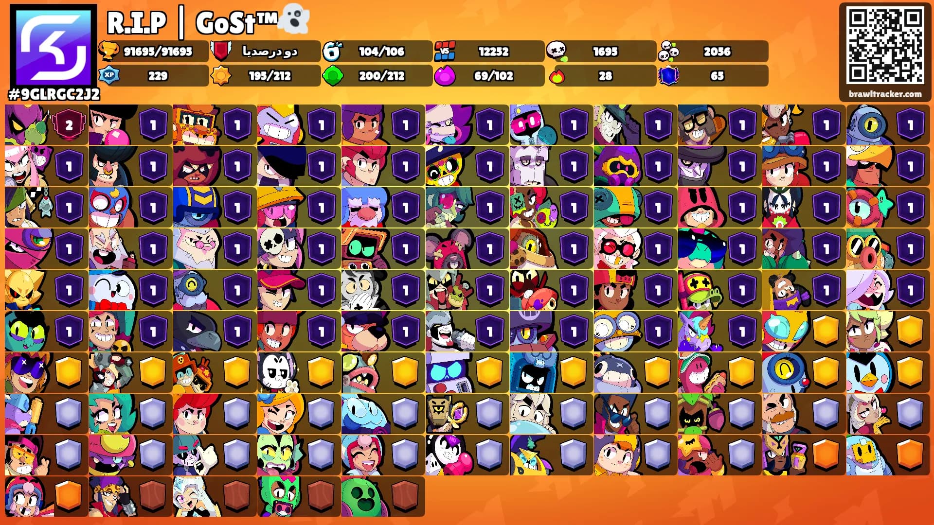R.I.P | GoSt™👻's Ranks