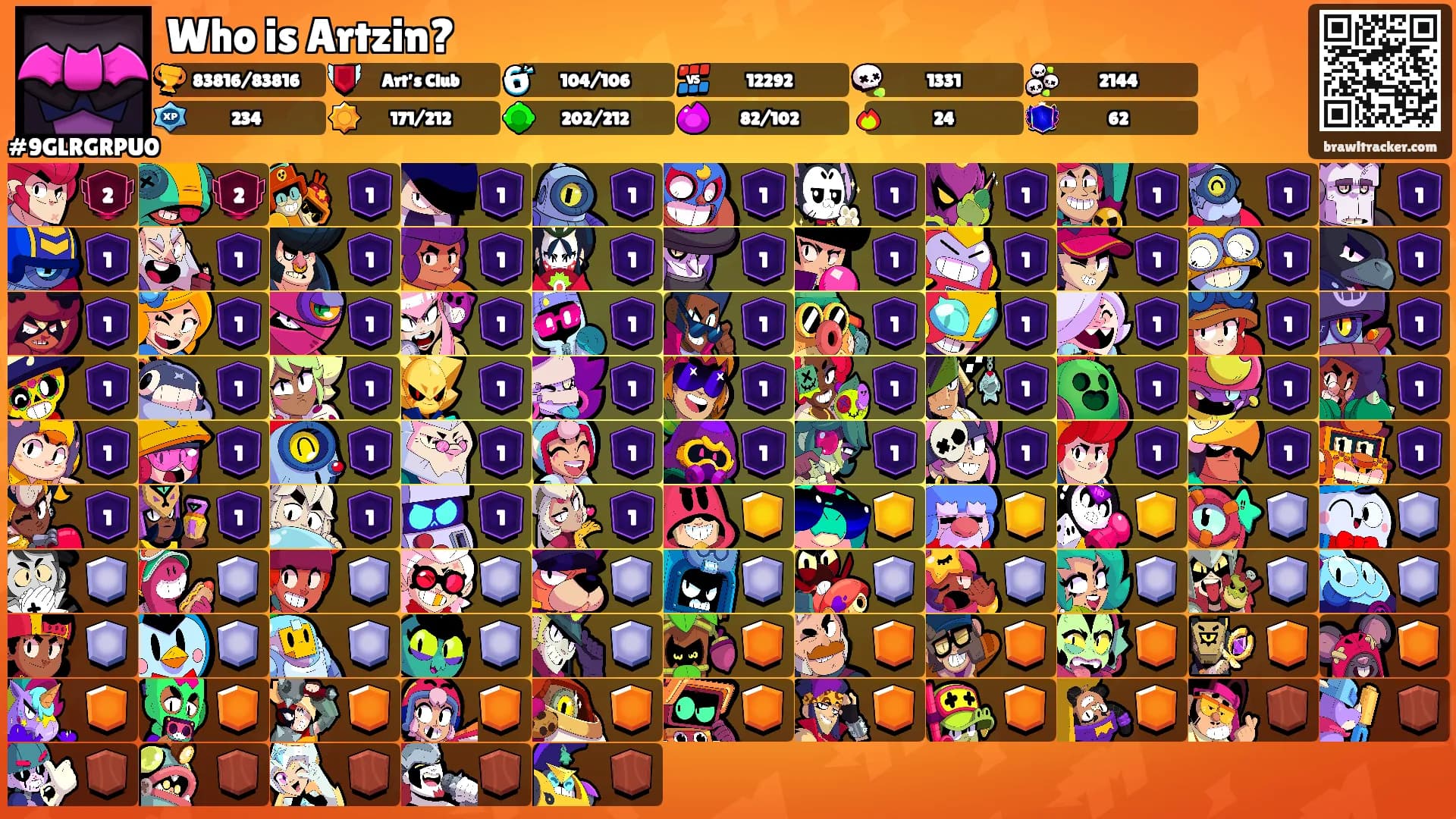 Who is Artzin?'s Ranks