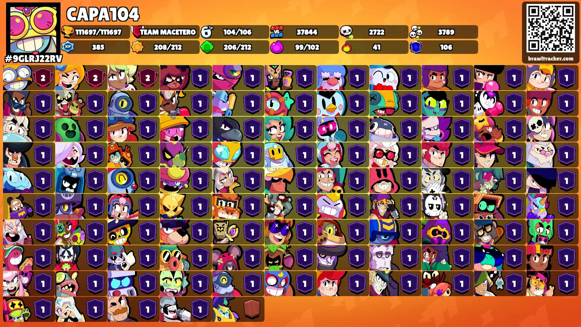 CAPA104's Ranks