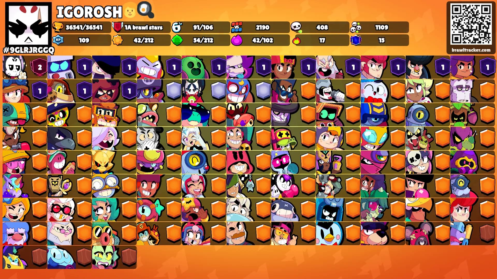 IGOROSH🧑‍🍳's Ranks