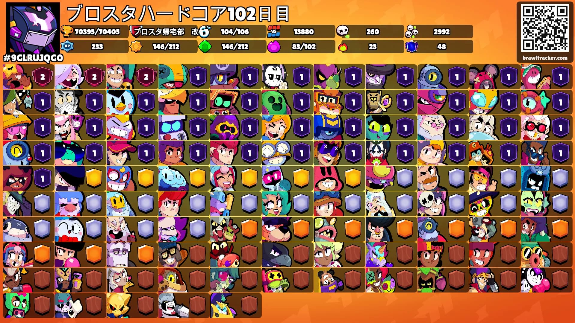 ブロスタハードコア102日目's Ranks