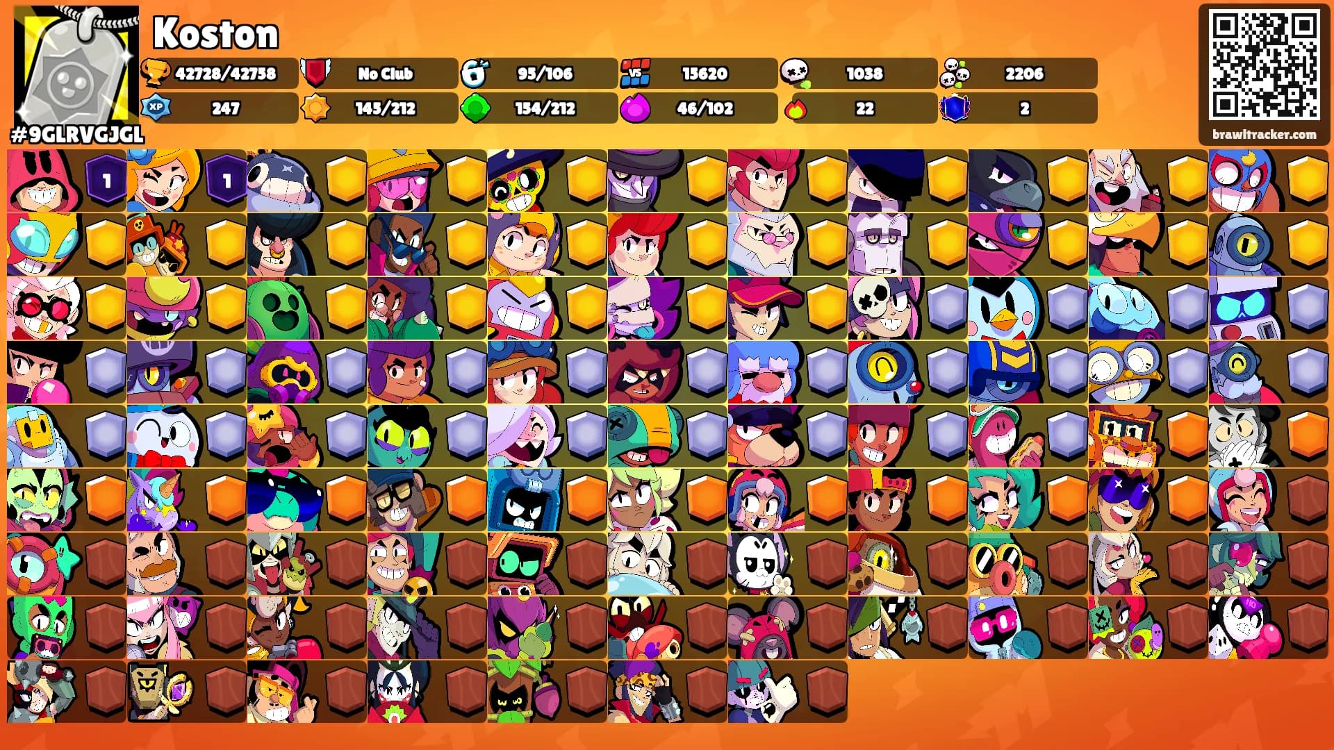 Koston's Ranks