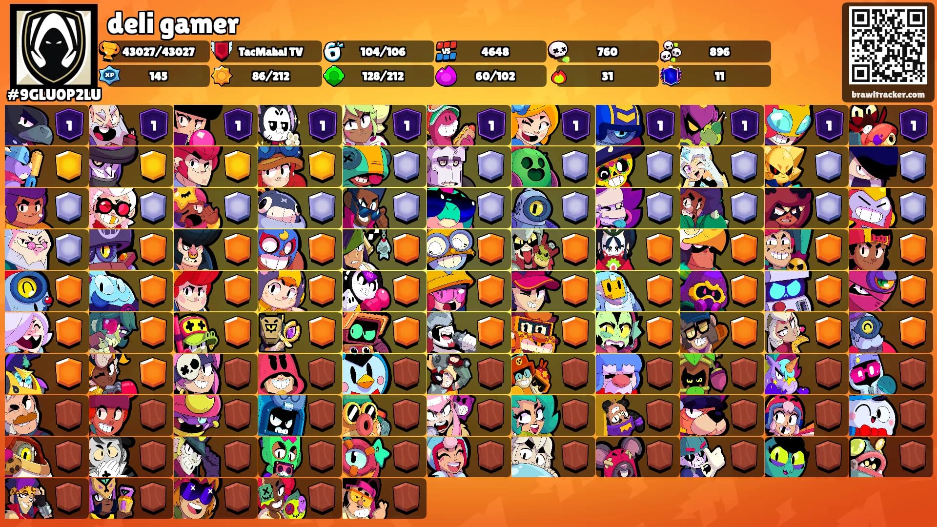 deli gamer's Ranks