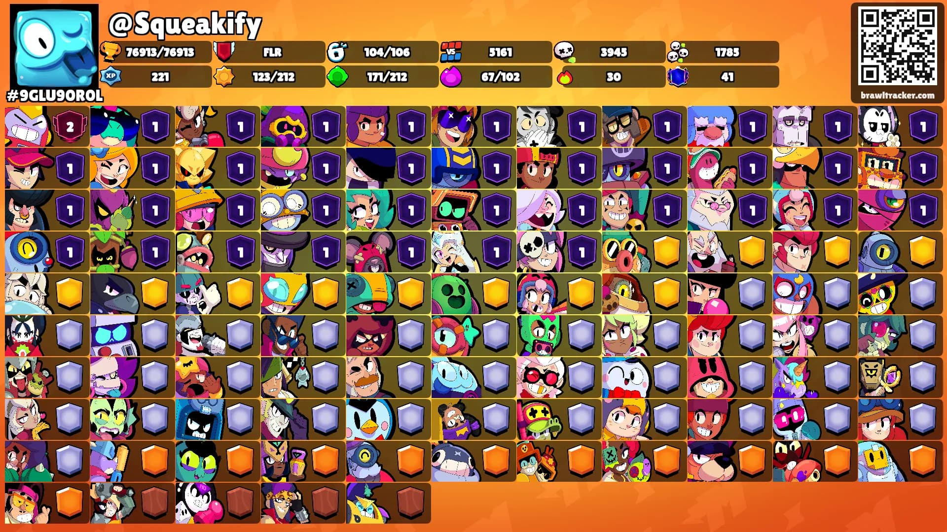 @Squeakify's Ranks