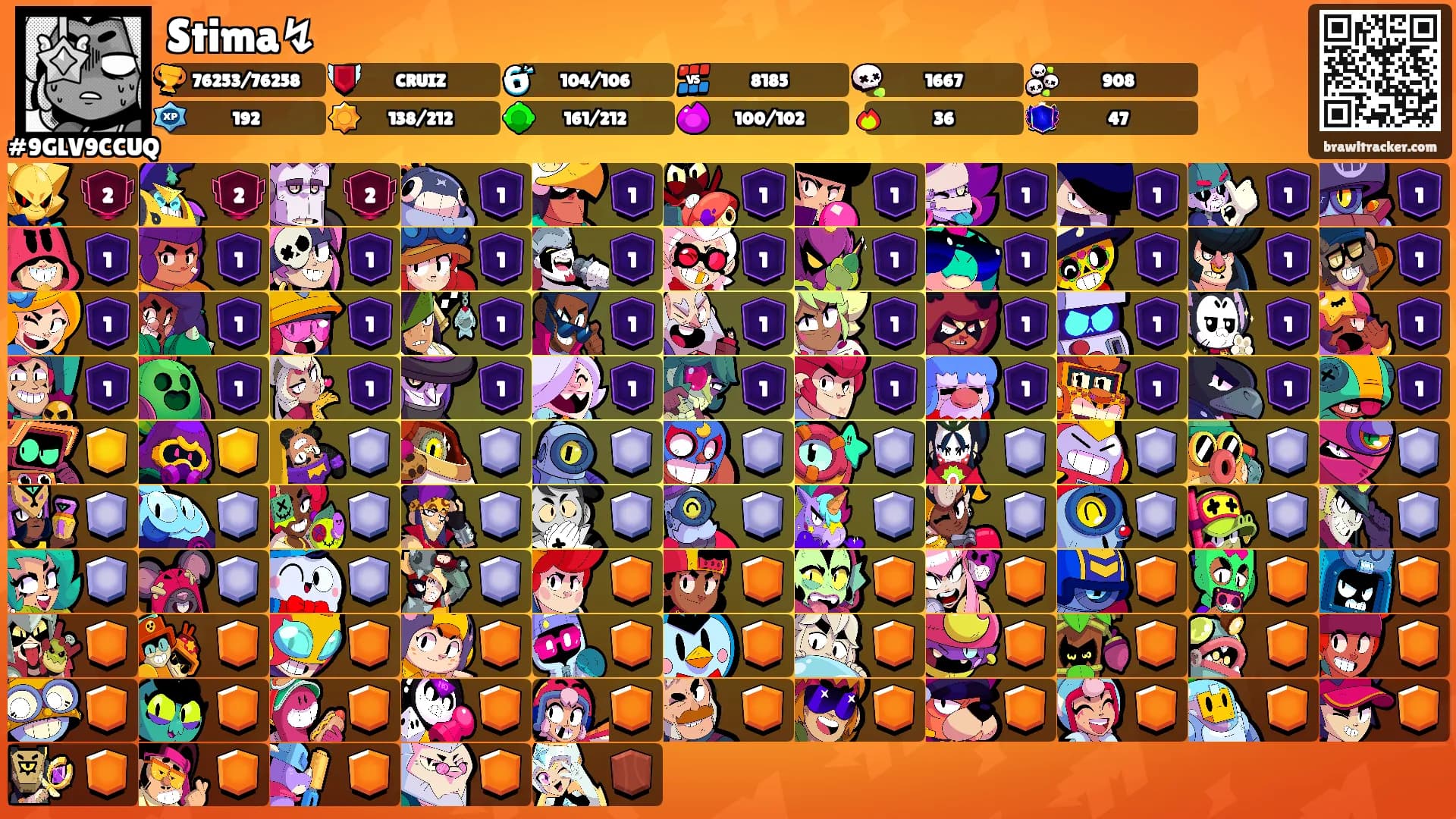 Stima↯'s Ranks