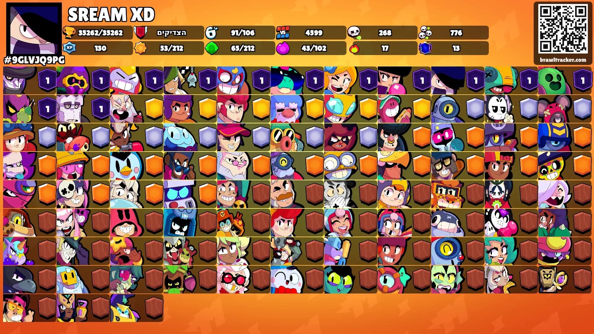SREAM XD's Ranks