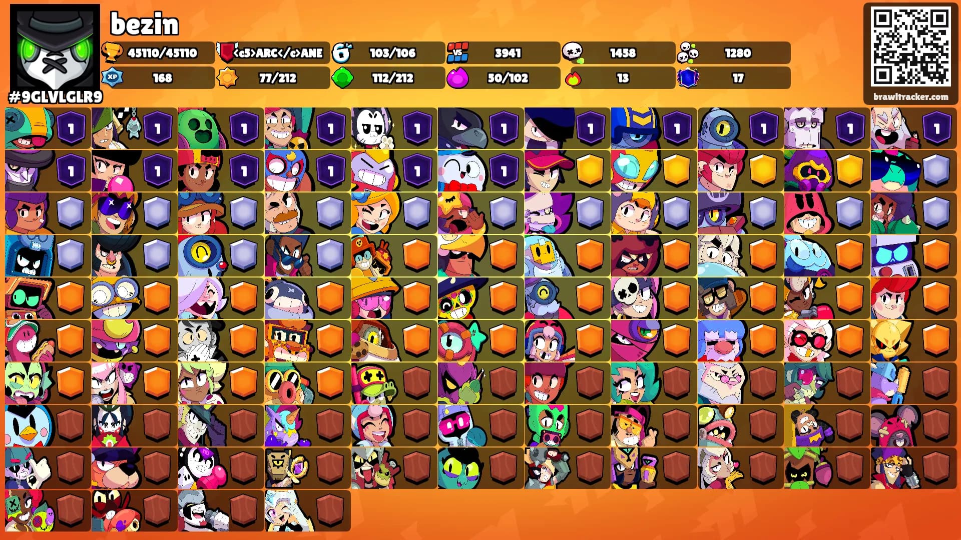 bezin's Ranks
