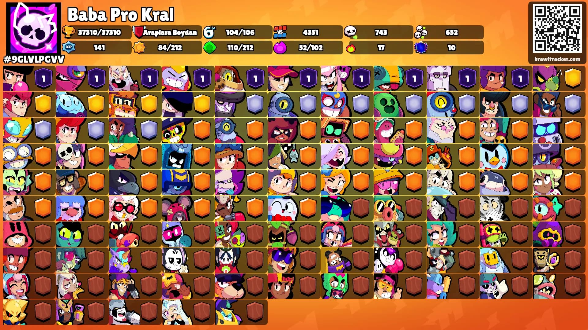 Baba Pro Kral's Ranks