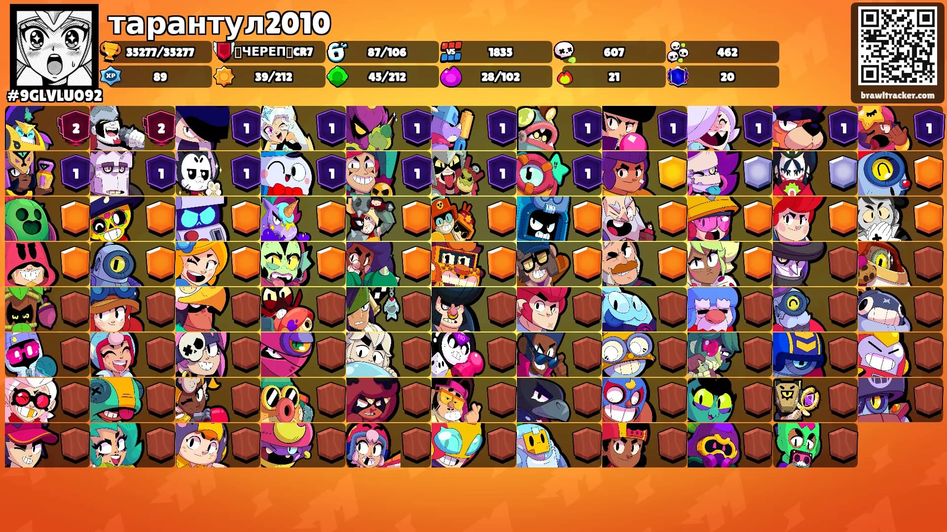 тарантул2010's Ranks
