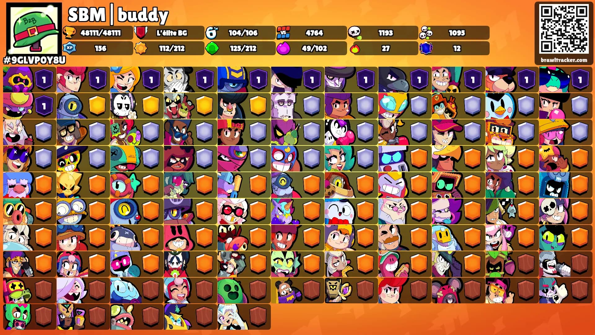 SBM|buddy's Ranks