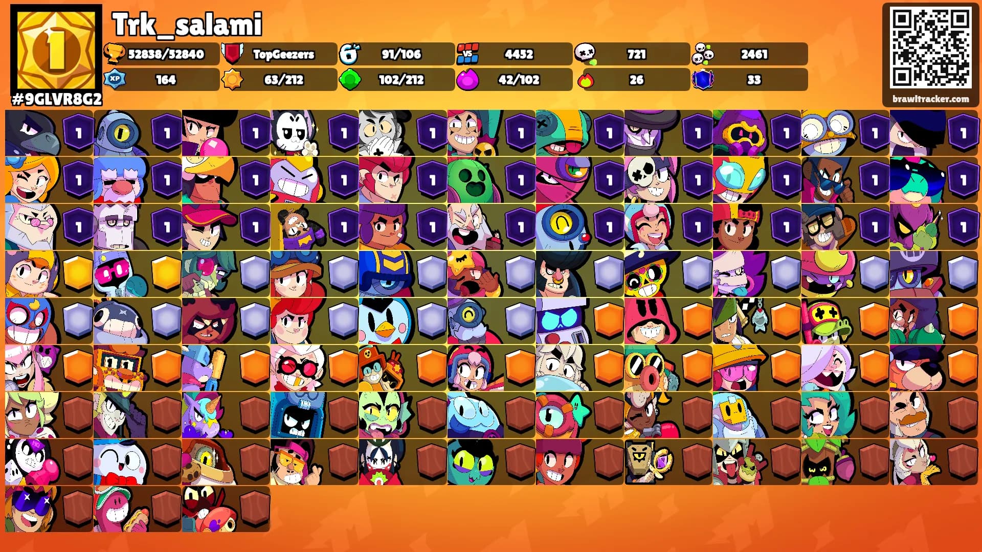 Trk_salami's Ranks