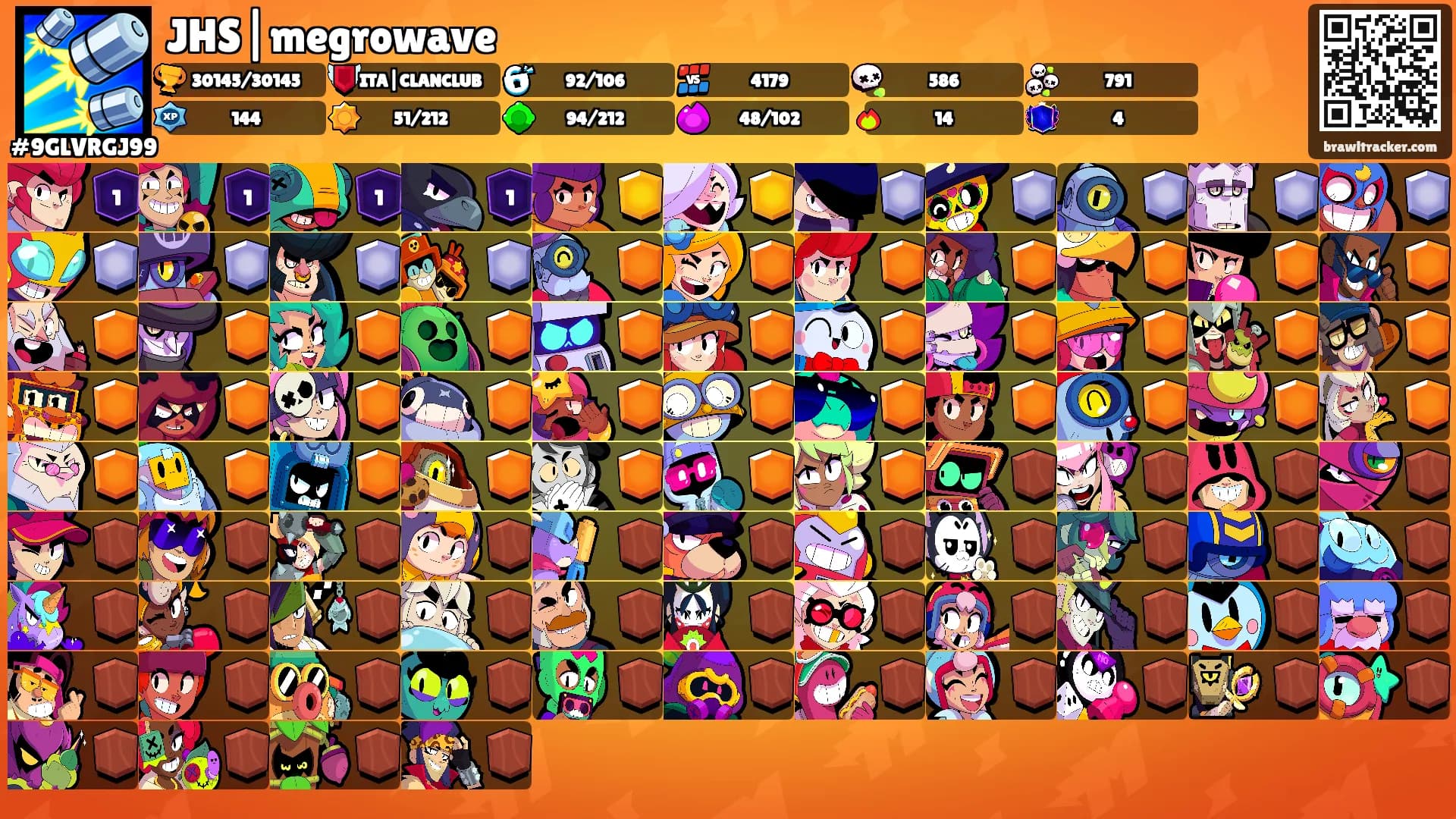 JHS|megrowave's Ranks