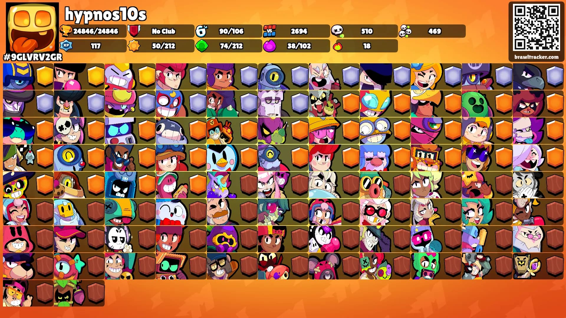 hypnos10s's Ranks