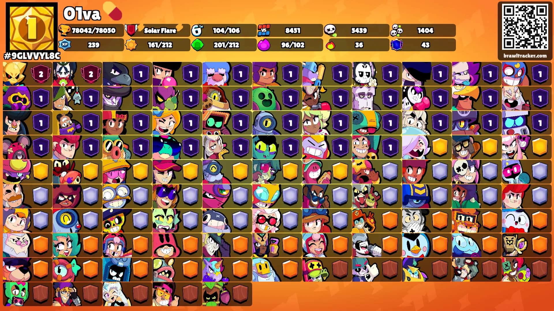 O1va 💊's Ranks