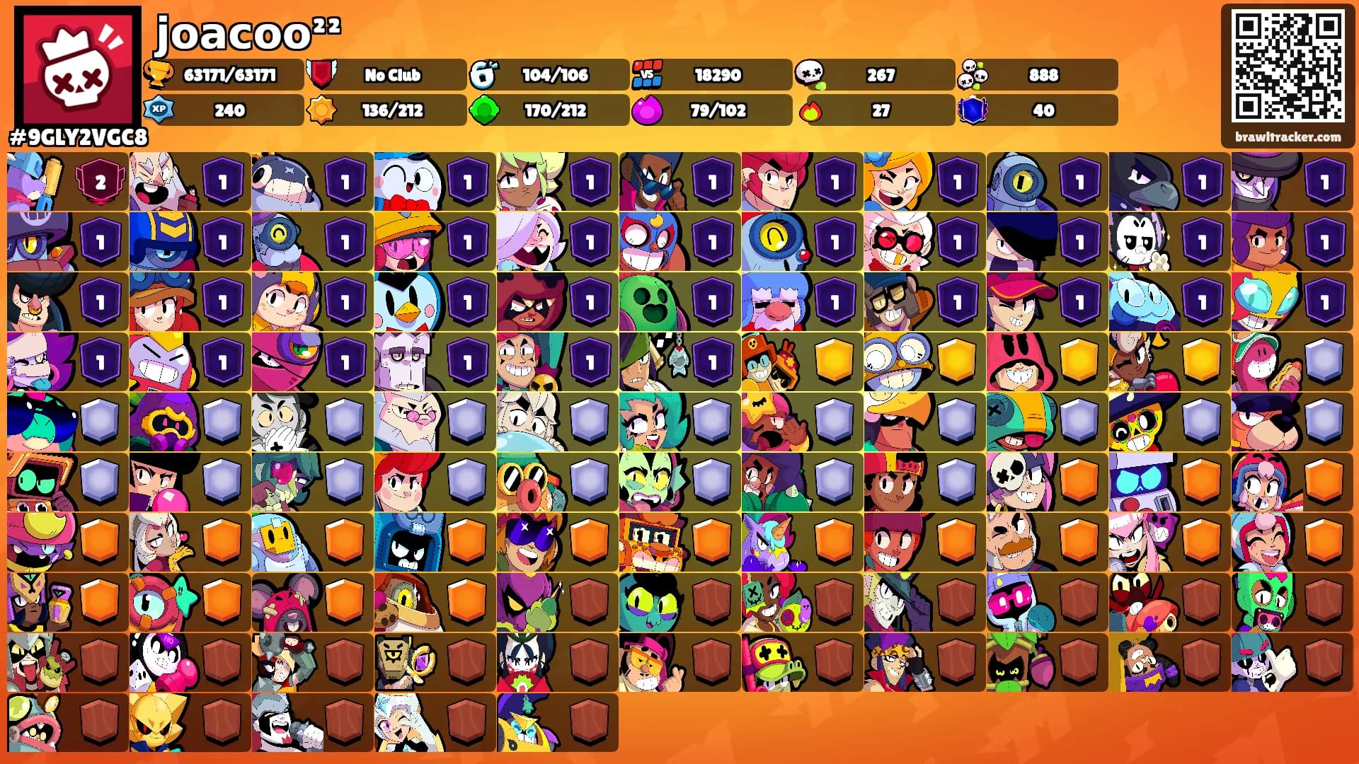𝗷𝗼𝗮𝗰𝗼𝗼²²'s Ranks