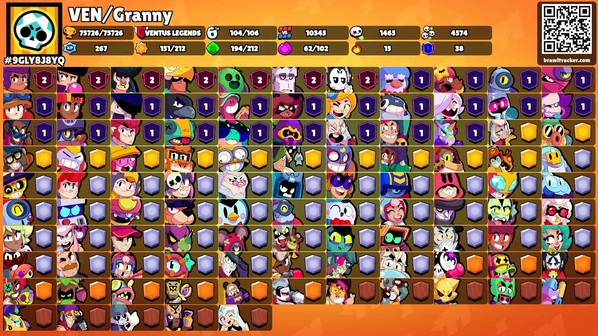 VEN/Granny's Ranks