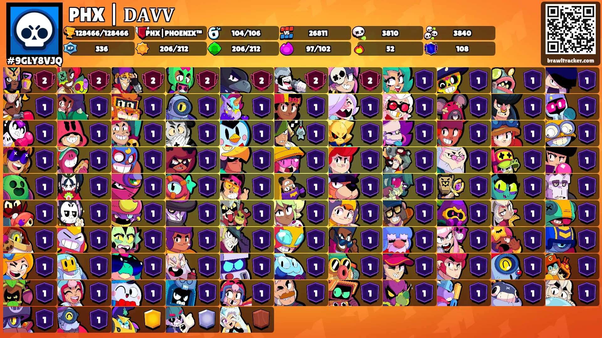 PHX | 𝐃𝐀𝐕𝐕's Ranks