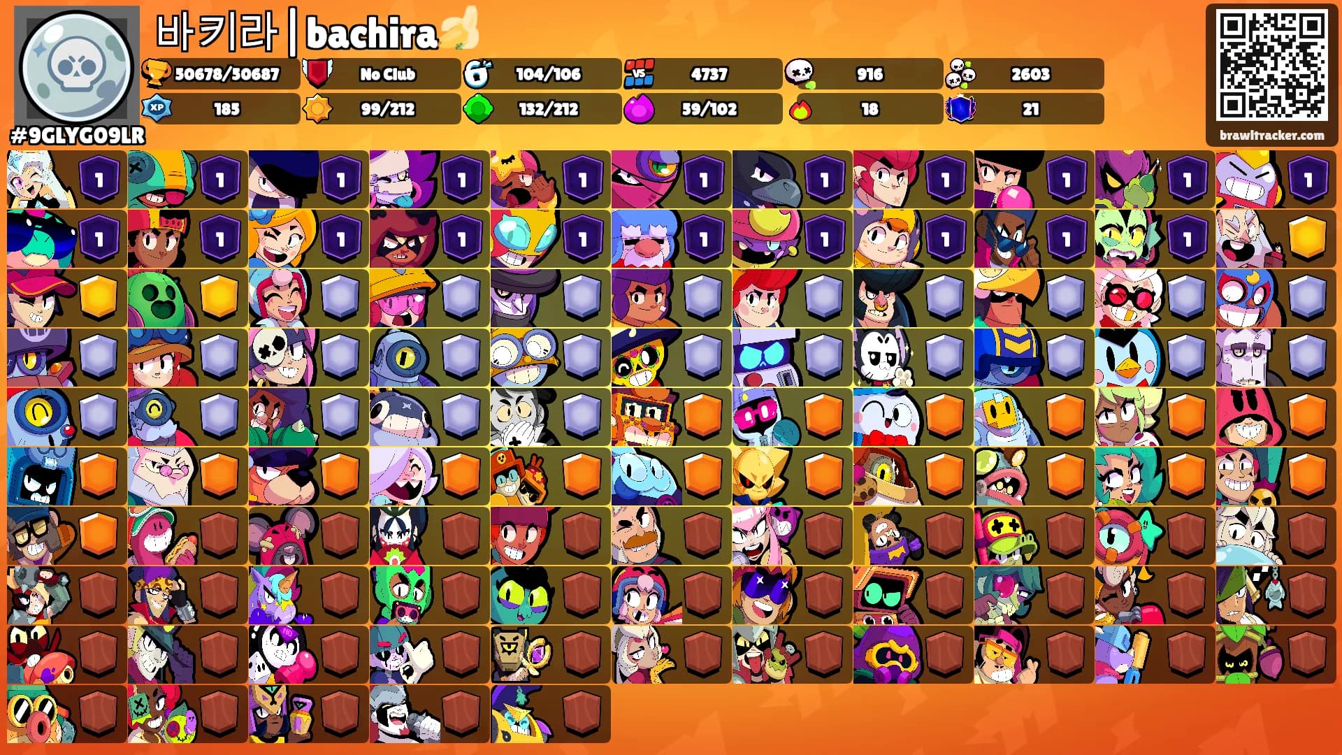 바키라|bachira🍌's Ranks