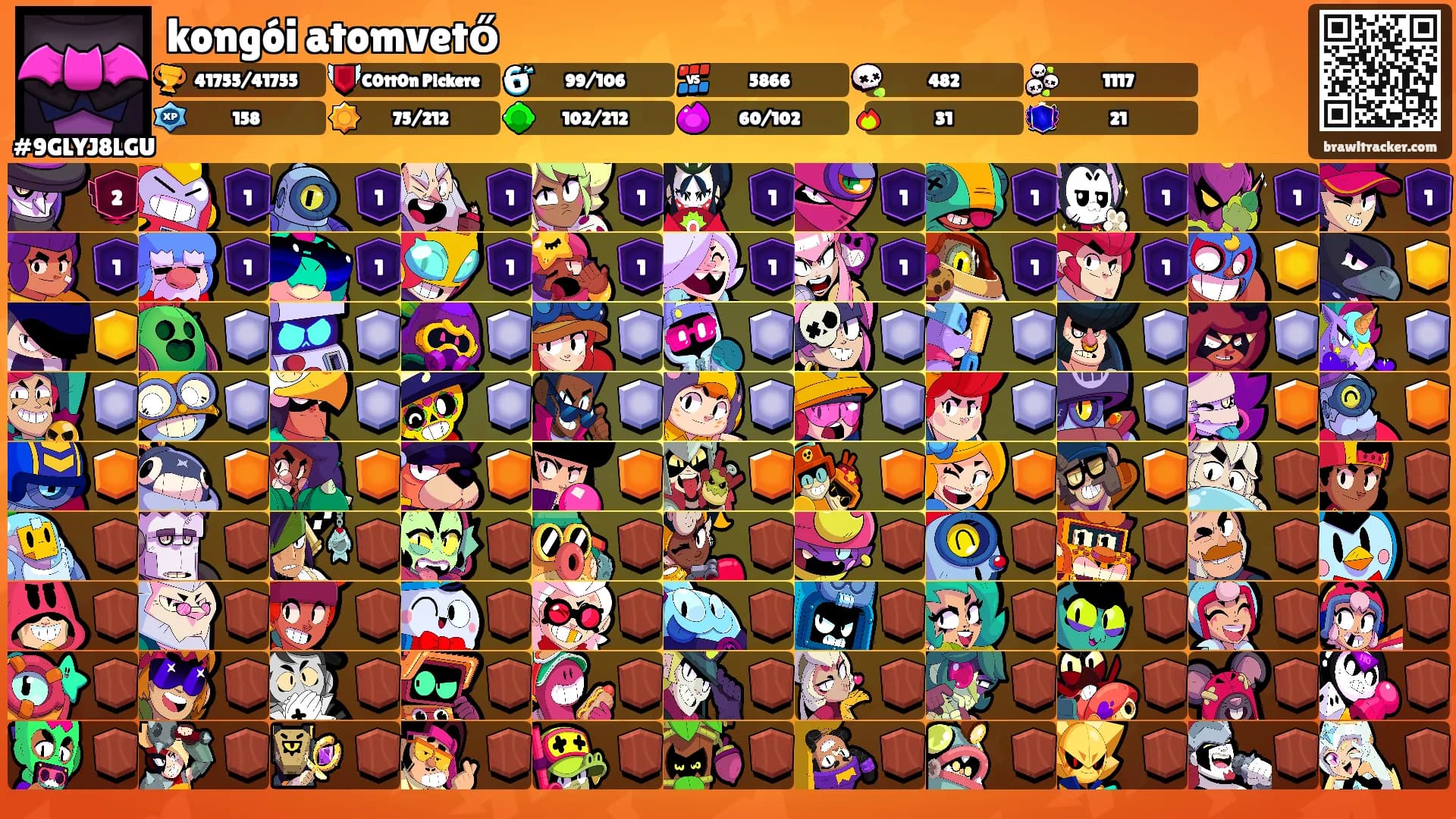 kongói atomvető's Ranks