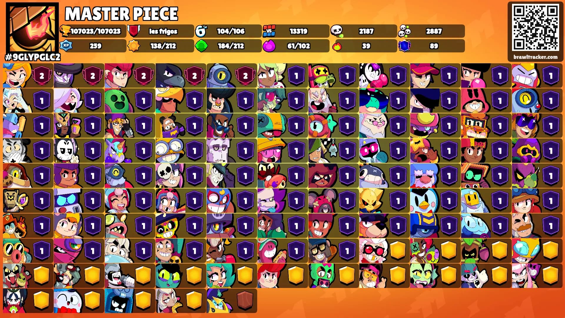 MASTER PIECE's Ranks