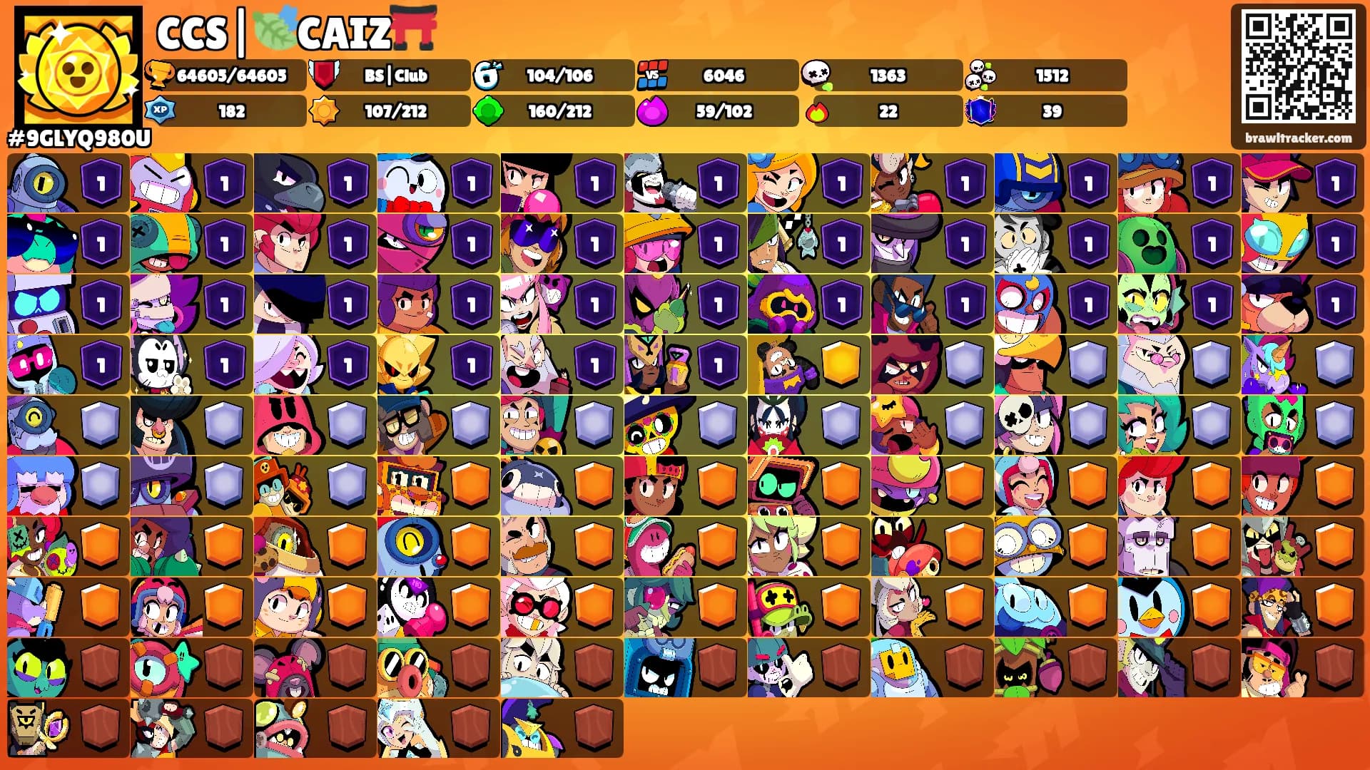 CCS|🍃CAIZ⛩️'s Ranks
