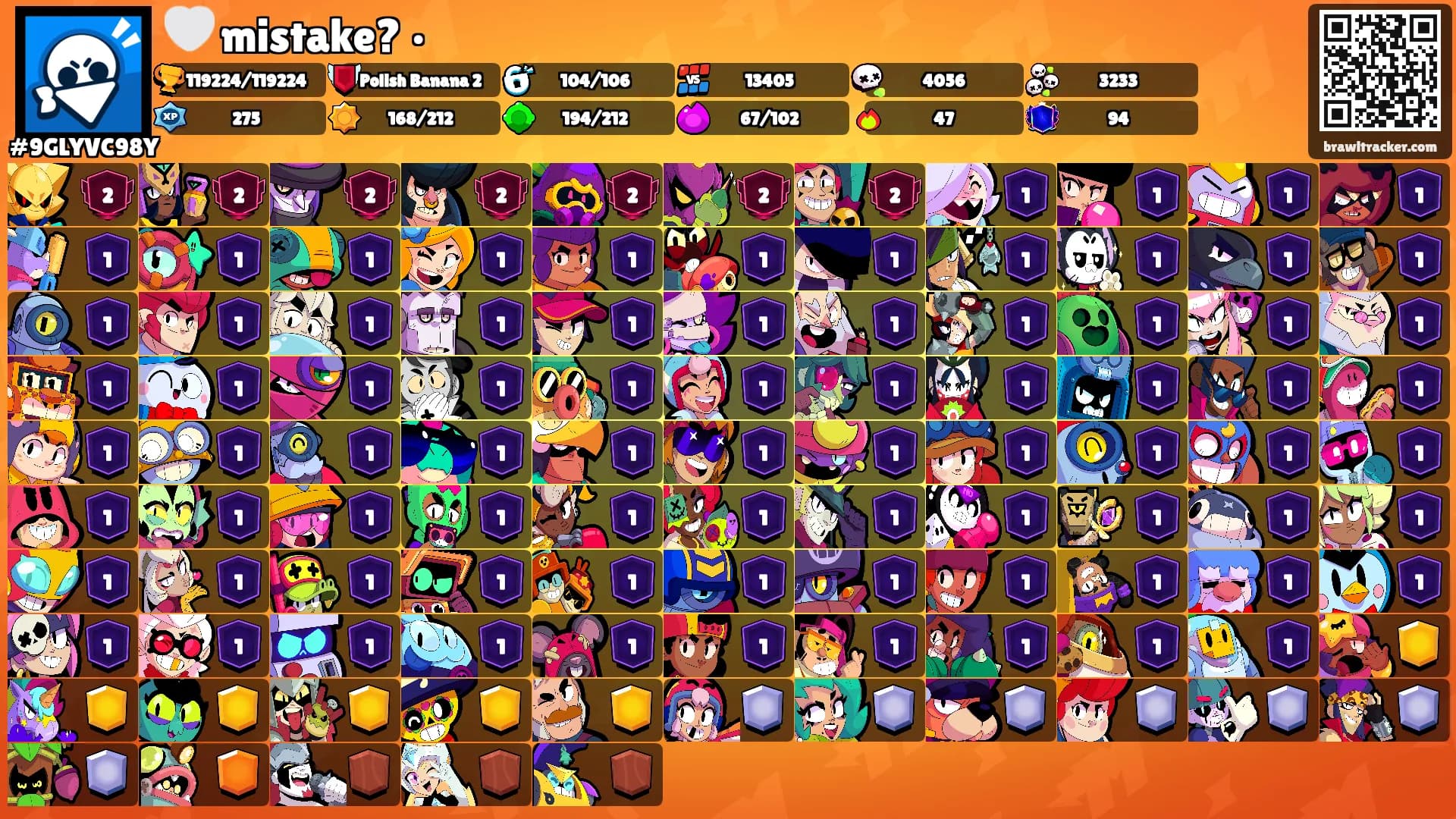 🤍 mistake? •'s Ranks