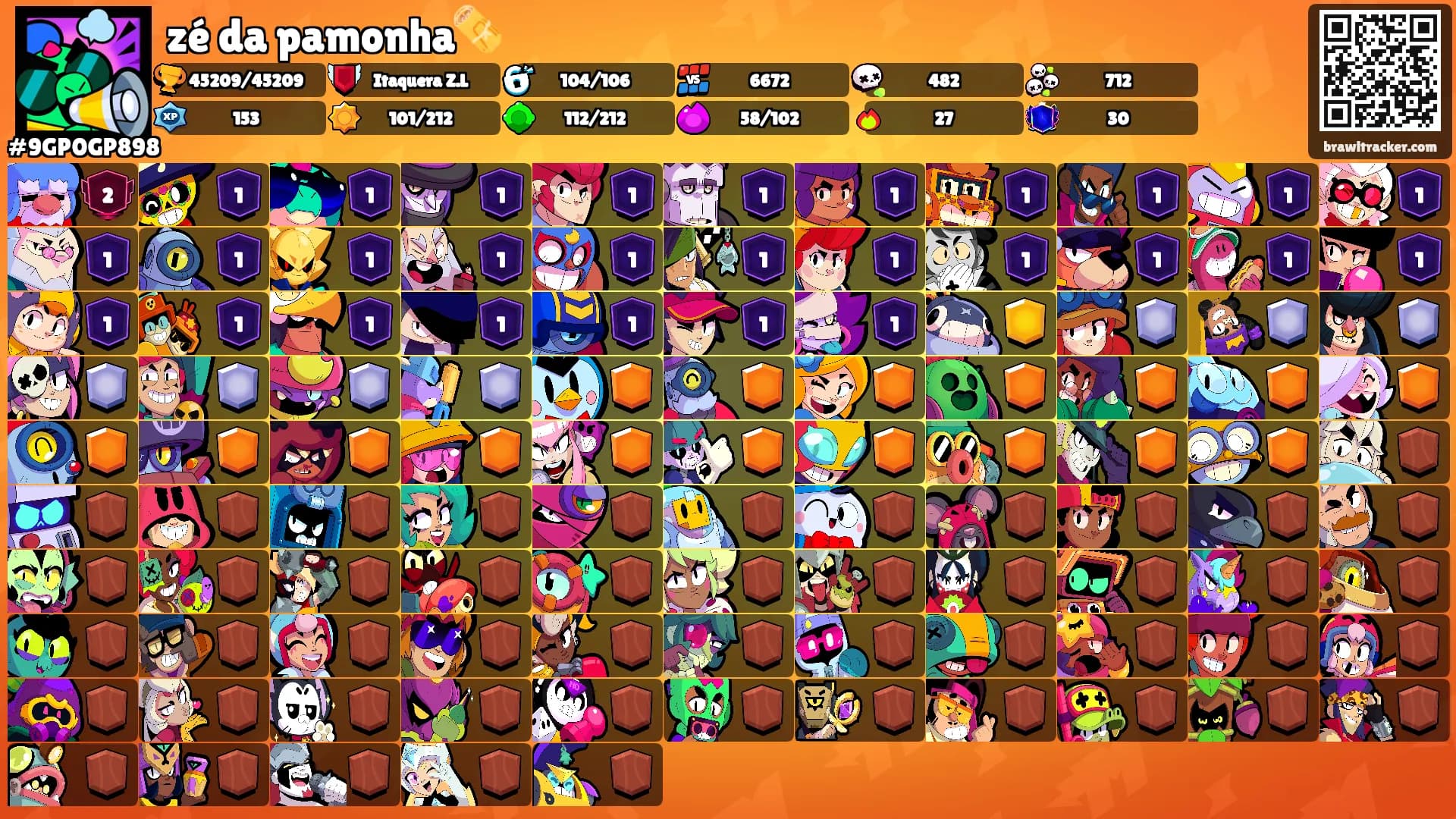 zé da pamonha🫔's Ranks