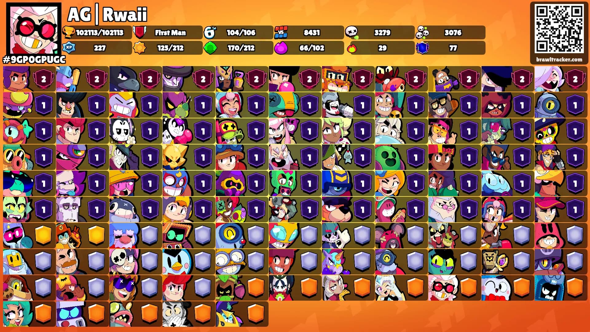 AG|Rwaii's Ranks