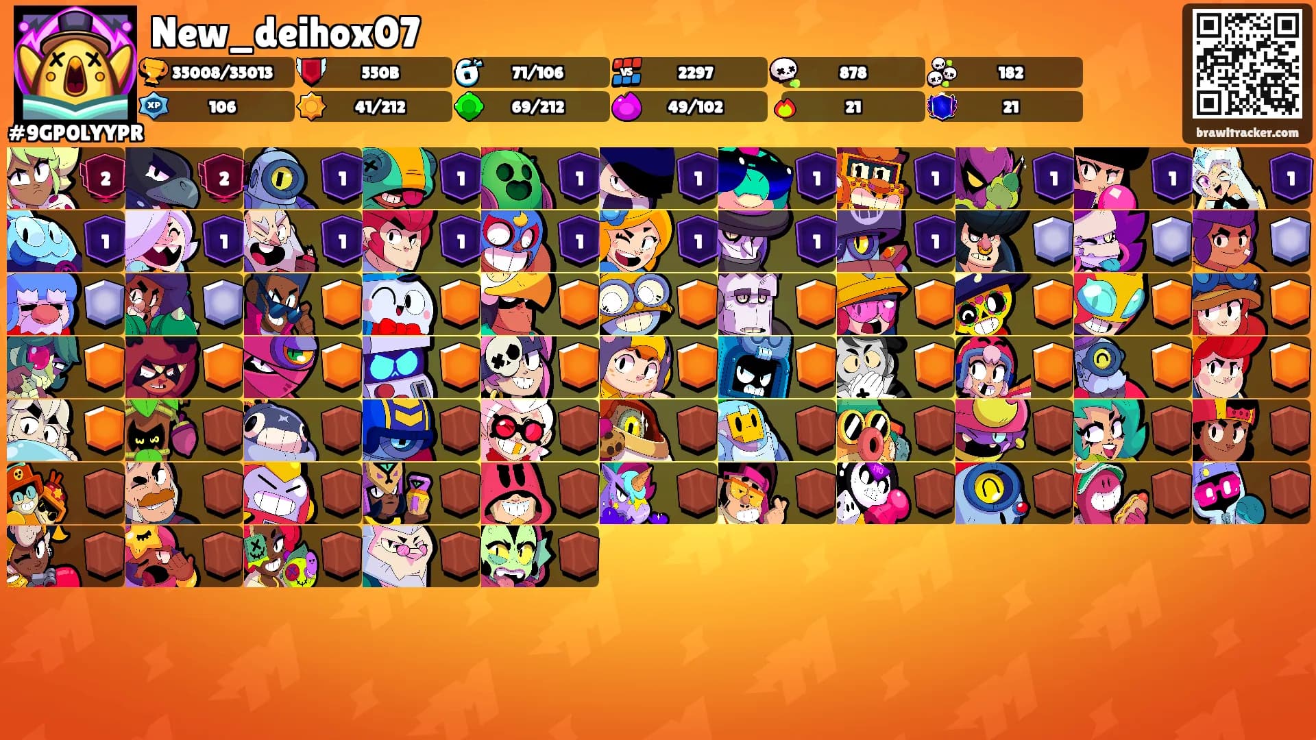 New_deihox07's Ranks