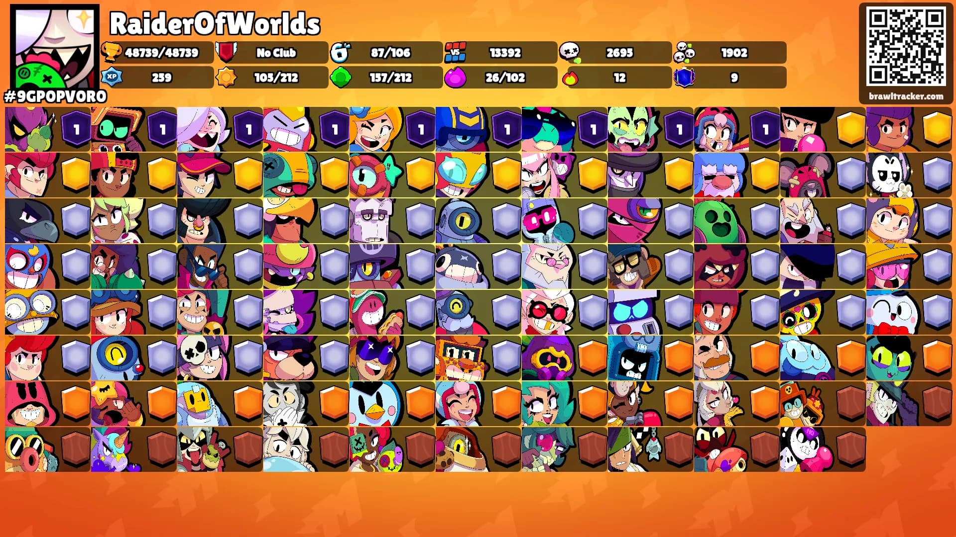 RaiderOfWorlds's Ranks
