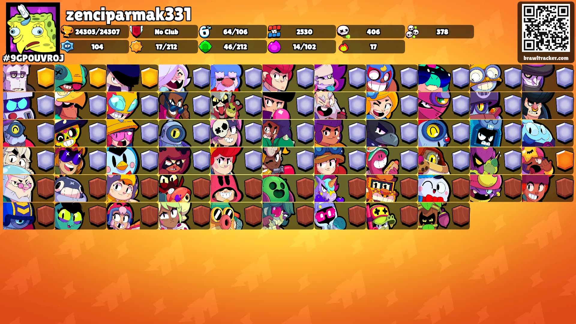 zenciparmak331's Ranks