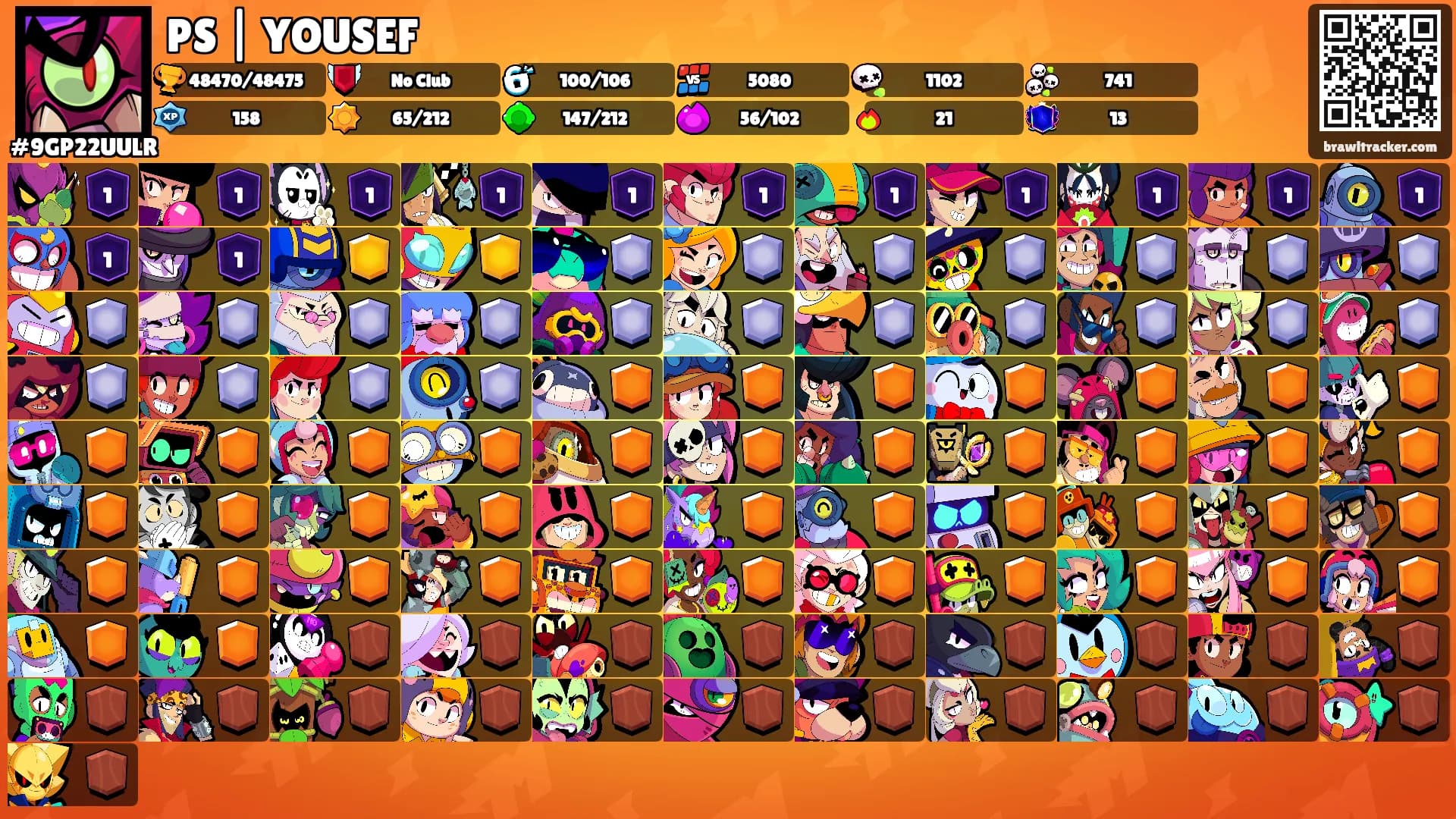 PS | YOUSEF's Ranks