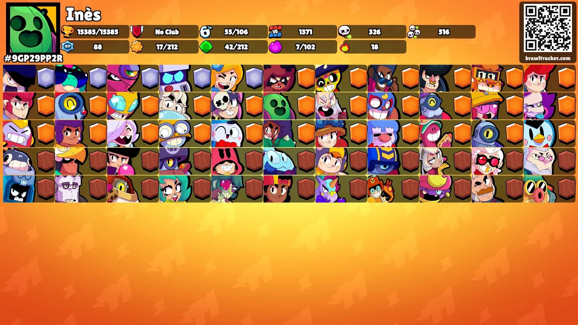 Inès's Ranks
