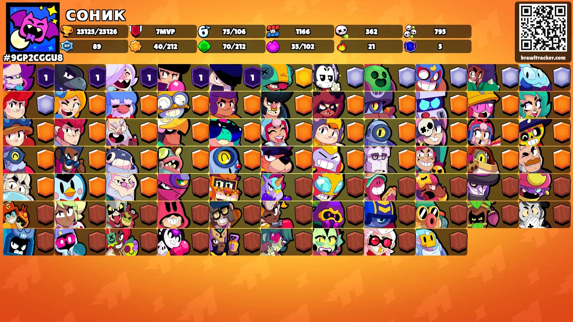 соник's Ranks