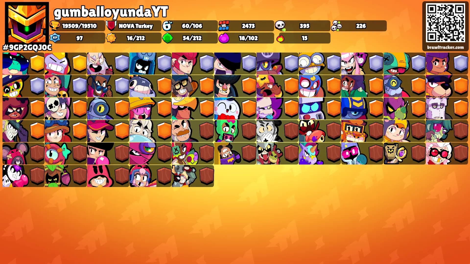 gumballoyundaYT's Ranks