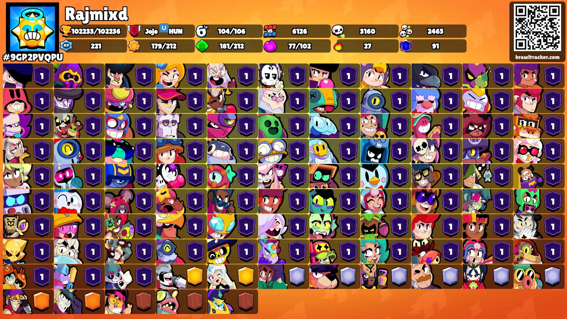 Rajmixd's Ranks