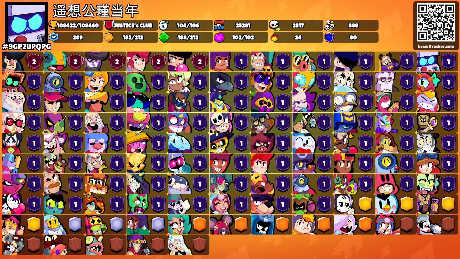 遥想公瑾当年's Ranks