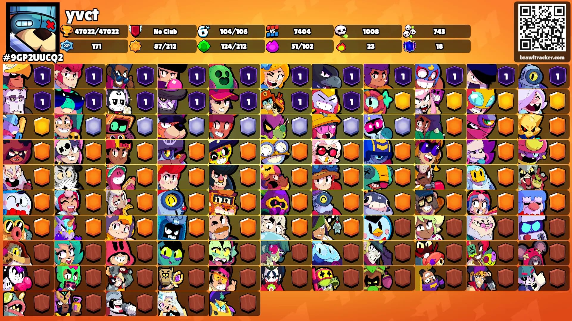 yvct's Ranks