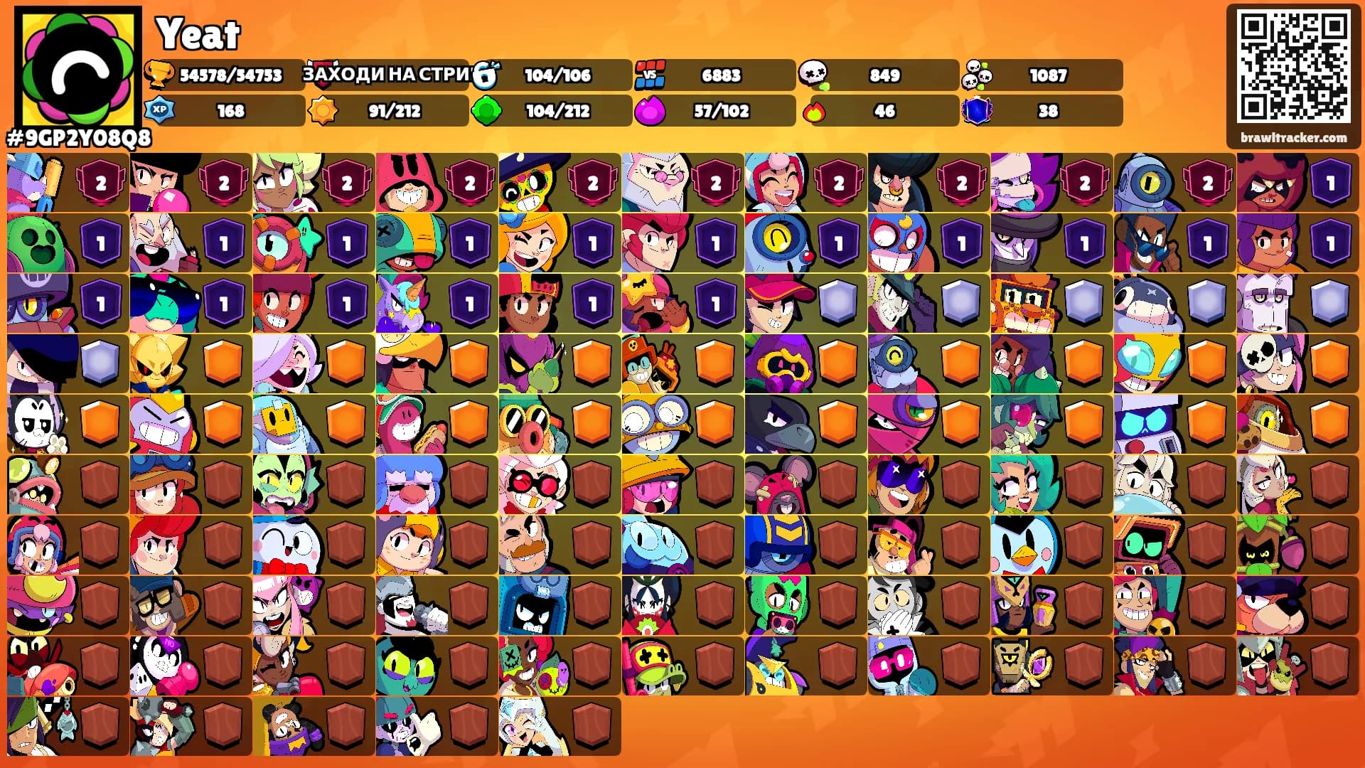 Yeat's Ranks